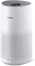 تصویر تصفیه هوا فیلیپس مدل PHILIPS AC1711 PHILIPS AIR PURIFIER AC1711