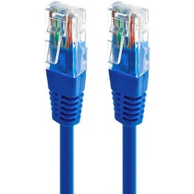 تصویر کابل شبکه Belden Cat6 10m 