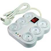 تصویر محافظ لوازم الکترونیکی و لوازم خانگی آیلا 