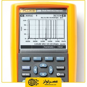 تصویر مولتی متر دیجیتال فلوک مدل 289 Fluke 289 Multimeter