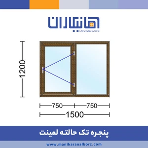 تصویر فروشگاه مانیکاران البرز