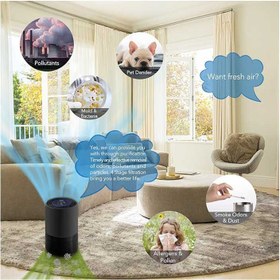 تصویر تصفیه کننده هوا مدل CADR 170 برند JETERY Air purifier model CADR 170, JETERY brand