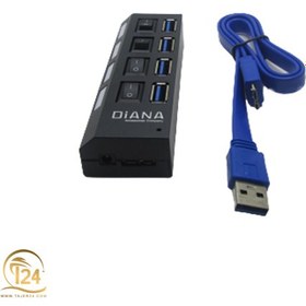 تصویر هاب DIANA 4-Port DIANA 4Port hub with key