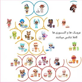 تصویر شانسی ال و ال LOL 