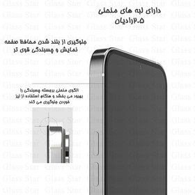 تصویر محافظ صفحه نمایش سنترال مرکزی مدل OG-ESD-HDمناسب برای گوشی موبایل سامسونگ Galaxy A24 4G/ M34 5G / A15 4G / A25 5G 