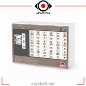 تصویر کنترل پنل اعلان حریق 14 زون - برند تسلا Fire alarm control panel