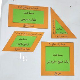 تصویر پک محیط و مساحت 