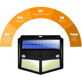 تصویر چراغ دیواری خورشیدی سنسوردار مدل XF-2027 