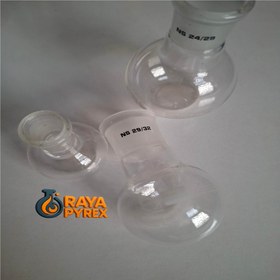 تصویر بالن ته گرد آزمایشگاهی 