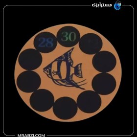 تصویر دماسنج برچسبی گرد آکواریوم بویو BT-04 