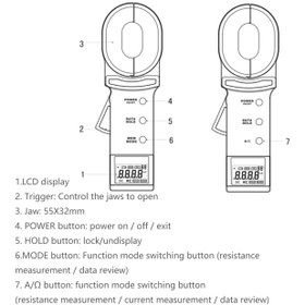 تصویر ارت سنج کلمپی MARMONIX MEG725 