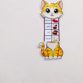 تصویر گیفت بازشو نشانه گ 