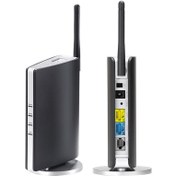 تصویر گیت وی موست مدل IG7200 