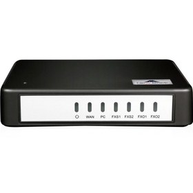 تصویر گيت وي NewRock HX404G 