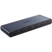 تصویر سوئیچ HDMI یوگرین CM201 مدل 50745 UGREEN 50745 HDMI Switch Box 5 Out HDMI Switching