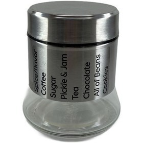 تصویر بانکه میلانو استیل ۳ کاپریس 