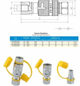 تصویر کوپلینگ هیدرولیک فشار بالا 1/4 1000 باری فرو Ferro کد HP1000G14SN 