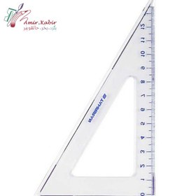 تصویر گونیا لاکی 