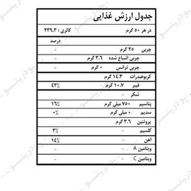 تصویر پودر آووکادو 200 گرمی خالص برند پودرینو 