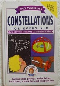 تصویر Constellations صورت های فلکی 