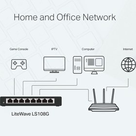 تصویر سوئیچ 8 پورت گیگابیتی و دسکتاپ تی پی لینک مدل LS108G TP-Link LS108G 8-Port 10/100/1000Mbps Desktop Network Switch