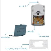 تصویر منبع تغذیه ایفون صوتی وتصویری تابا مدل 8401،ترانس اف اف،ترانس ایفون 