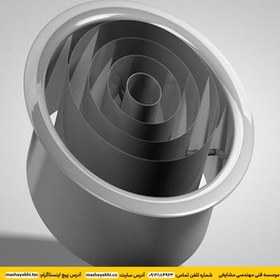 تصویر دریچه جت نازل 