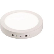 تصویر پنل ۶ وات ال ای دی روکار گرد سان لوکس مدل SP6R 