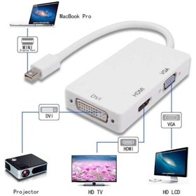 تصویر تبدیل Mini DisplayPort به VGA/HDMI/DVI وی نت مدل V-COMDP2HDV 