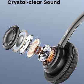 تصویر هدست تلفن با سیم مدل 812DUC 