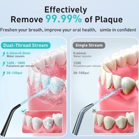 تصویر واترجت شست و شوی دهان و دندان برند COSLUS مدل F5020E قابل حمل شارژی 300 میلی لیتری (بار آمازون) سفید Water Dental Teeth Flosser Pick: 300ML Rechargeable Travel Irrigation Cleaner IPX7 Waterproof Portable Cordless Oral Irrigatorfor Teeth Cleaning Black and White
