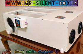 تصویر سوپر سایلنت باکس دو ظرفیتی دمنده و مکنده فول آپشن واتس ماینرM30.M50 Super silent box