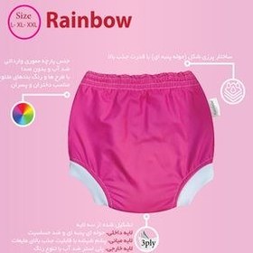 تصویر شورت آموزشی کودک رینبو مدل XXL-Glass-Wool 