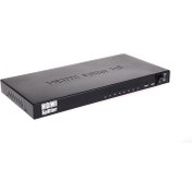 تصویر اسپلیتر وی نت 1به8 HDMI VNET 1x8 HDMI Splitter