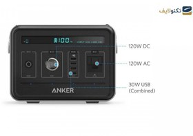 تصویر پاوربانک انکر مدل Power House با ظرفیت 120000 میلی آمپر ساعت Anker Power House – 120000mAh Power Bank