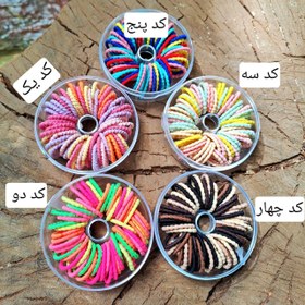 تصویر باکس کش دوناتی 