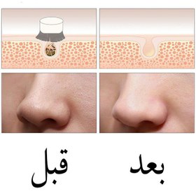 تصویر فیس براش دستی دوطرفه 