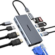 تصویر هاب USB C داک استیشن Oditton مدل HB035 