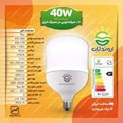 تصویر لامپ 40 وات اروندتاب LED سفید بسته 10 تایی 