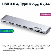 تصویر هاب مبدل Type-C یوگرین 60559 CM251 Ugreen CM251 60559 Type-C HUB