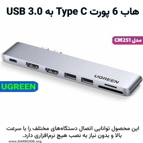 تصویر هاب مبدل Type-C یوگرین 60559 CM251 Ugreen CM251 60559 Type-C HUB