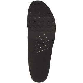 تصویر کفی یونکس Yonex Insole 