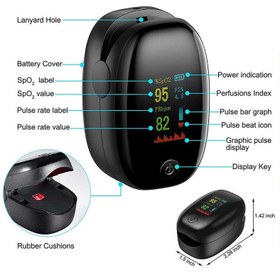 تصویر پالس اکسیمتر دیجیتالی مدل SMH-01 صفحه رنگی FINGERTIP PULSE OXIMETER SMH-01