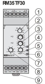 تصویر رله کنترل فاز اشنایدر RM35TF30 Reley control phase