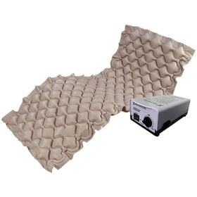 تصویر تشک مواج ایزی مدیک TKS02 ا Bed sores-Alternating-Air-Mattress-Pad-Pump-TK02 –Easy Medic Bed sores-Alternating-Air-Mattress-Pad-Pump-TK02 –Easy Medic