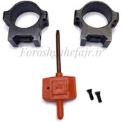 تصویر رینگ ۳۴ دوربین 