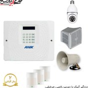 تصویر پکیج دزدگیر آنیک سیمکارتی با 3 چشمی و دوربین لامپی چرخشی 