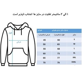 تصویر هودی مشکی و رنگ بندی با طرح لوگو گوچی 