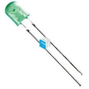 تصویر ال ای دی اوال سبز 