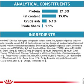 تصویر غذای سگ درمان آلرژی رویال کنین Royal Canin Hypoallergenic Dog